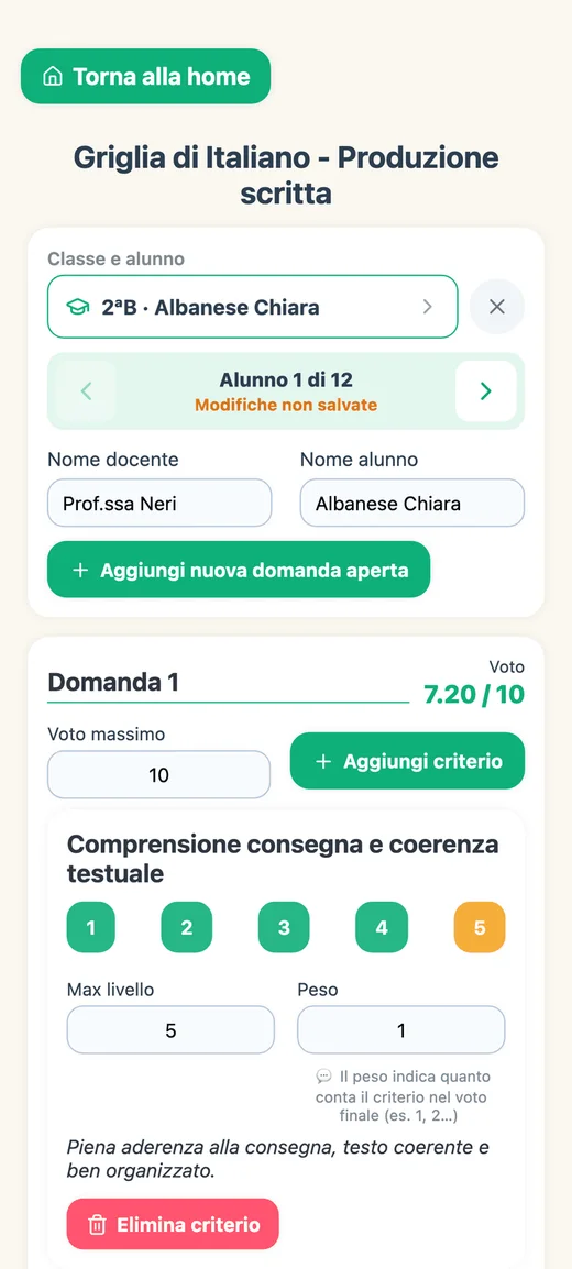 Griglia di valutazione compilata